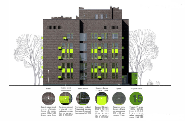 ���������� �����. ������� �������. ����� �-� � sp architect