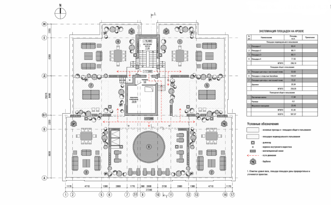  .     sp architect