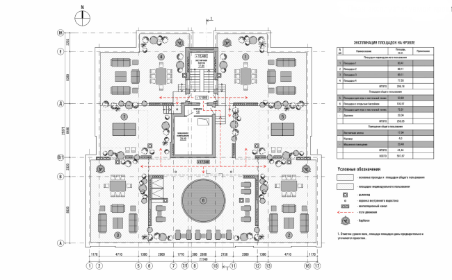���������� �����. ���� ��������������� ������ � sp architect
