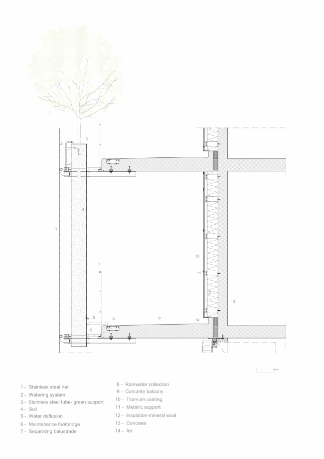 M6B2 ����� ��������������� � Maison Edouard François