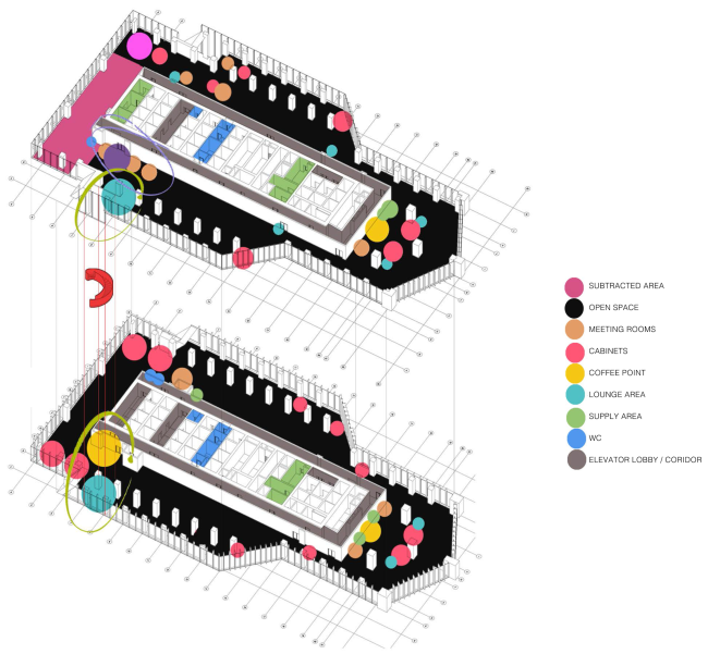 Office of Orange Business Services in the Mercury Tower. Functional diagram. Implementation, 2016  T+T Architects