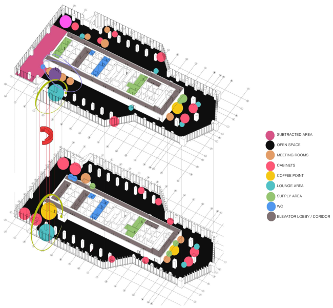 Office of Orange Business Services in the Mercury Tower. Functional diagram. Implementation, 2016 � T+T Architects