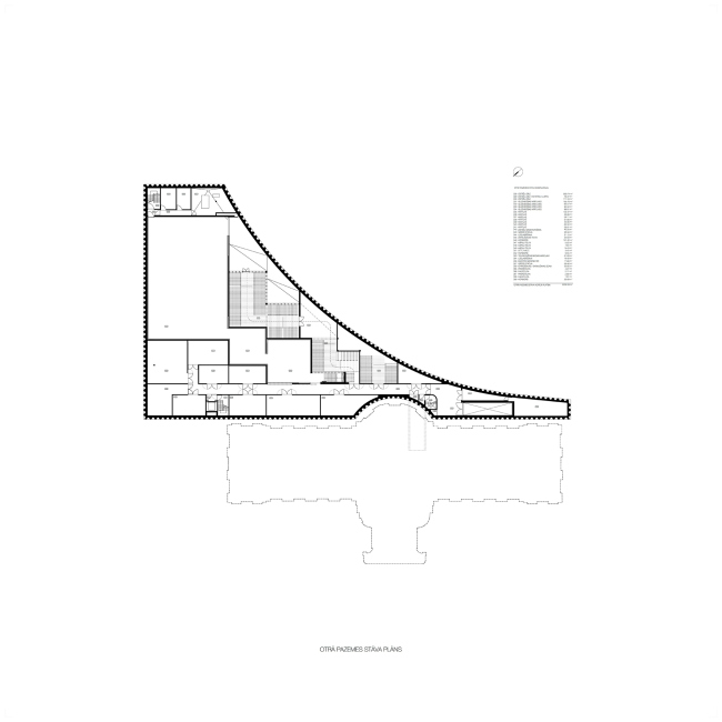 ������������� ����������� ������������� ��������������� ����� � Processoffice