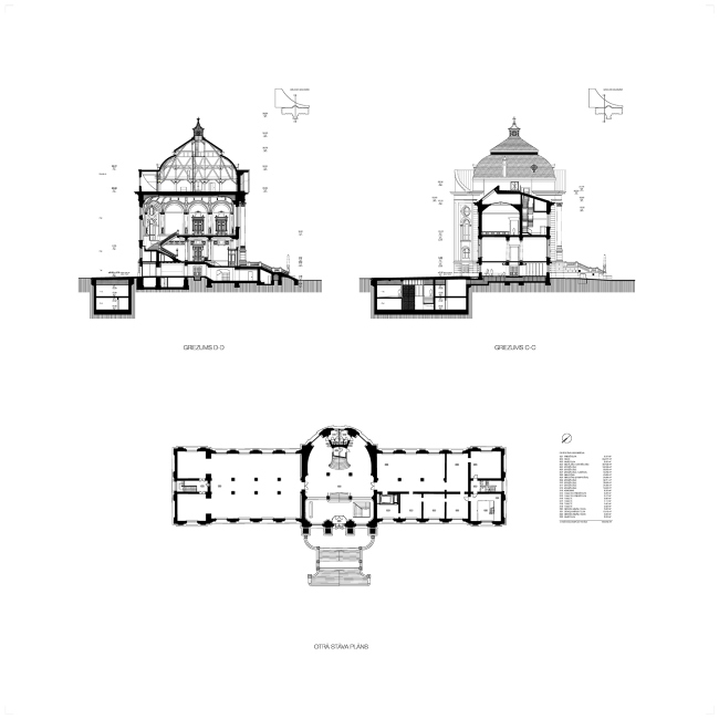 ������������� ����������� ������������� ��������������� ����� � Processoffice