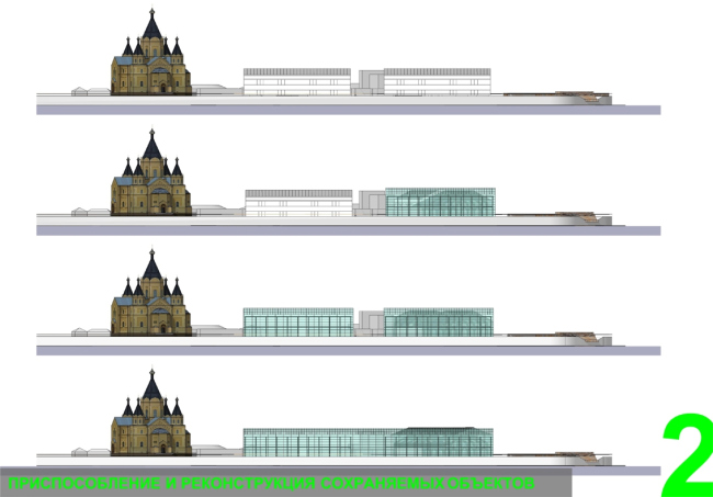 � ������� �������