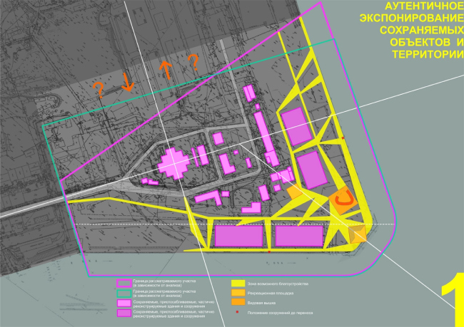 ������� ������� (���� �������� �����������) ���������� ������������� ���������� � �� -2018 �� ������� � ������������ ���������: ������� �������� � ��������� �������� � ���� ��������� ��������� ��� �������� �������� �� ���������� ��� ������ �����������. �������� ��� ��������������, ���������,������� � �.� ��� ���������� ���������������� ������� �������� � ������������ ��������� ��� ���������� �������������� � ������� �������