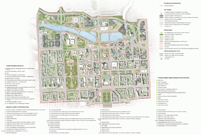 ��������� �������� ������������� ������ ���������� � �� � �� �������� ������ ������