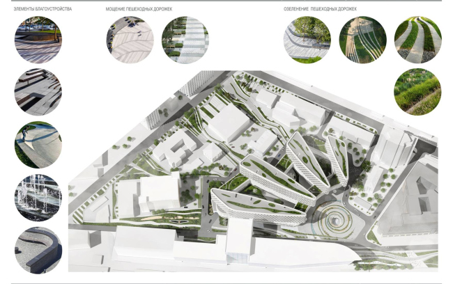 ������������������� �������� � ������������� �� �������� ����� � ����� � ��