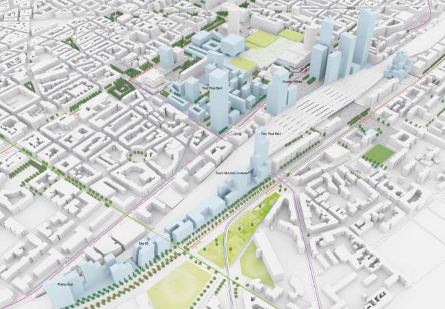 ���� ������������� ���-��� 2010-2030 � AUC