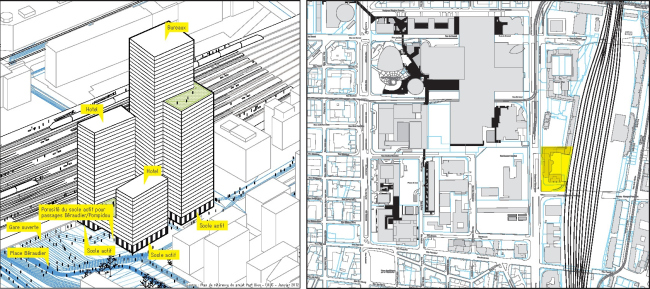 ������-����������� �������� ����� �������. � AUC