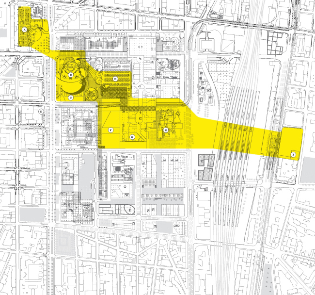 ����� ����������� ��� ���-��� � AUC