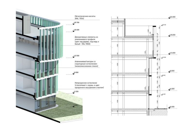 International Medical Cluster in Skolkovo. The Diagnostic Unit. The facade system  Asadov Bureau, construction, 2018