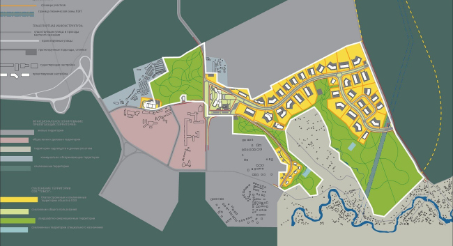 Функциональное зонирование и озеленение. Зеленое пятно в западной части – «Центральный парк», который находится ближе всего к старому Академгородку. В юго-восточной части – большой «Экопарк», зеленая зона в южном ответвлении – «альпийская деревня» с гостевыми коттеджами Функциональное зонирование и озеленение. Зеленое пятно в западной части – «Центральный парк», который находится ближе всего к старому Академгородку. В юго-восточной части – большой «Экопарк», зеленая зона в южном ответвлении – «альпийская деревня» с гостевыми коттеджами
