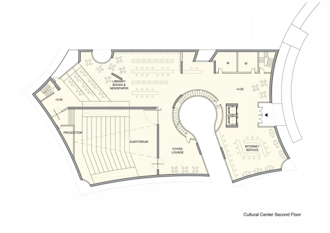 ����� �������� � �������� �������� COFCO. ����� �������� � Steven Holl Architects