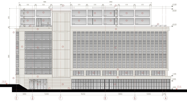 Dealership center of Mercedes-Benz and Audi on the territory of ZIL Plant. Project, 2016  Kleinewelt Architekten