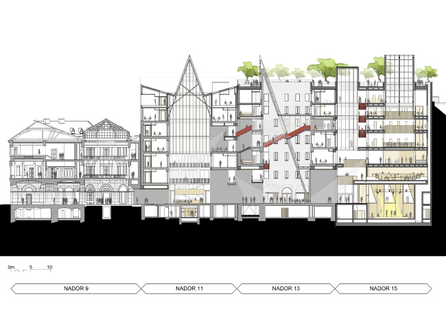 ������ ���������������������� ������������ � O′Donnell + Tuomey