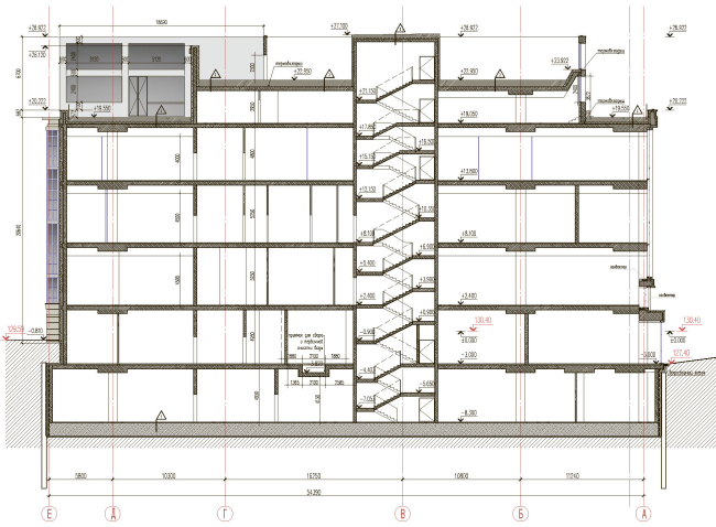 Dealership center of Mercedes-Benz and Audi on the territory of ZIL Plant. Section view. Project, 2016  Kleinewelt Architekten