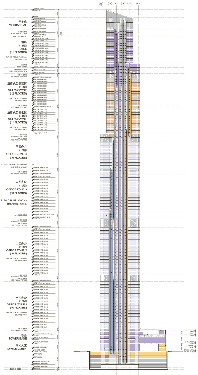  Guangzhou CTF Finance Centre  Kohn Pedersen Fox Associates