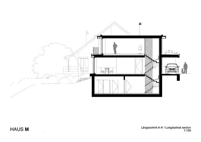 Частный дом House M © Jan Skuratowski Architektur