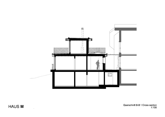 Частный дом House M © Jan Skuratowski Architektur