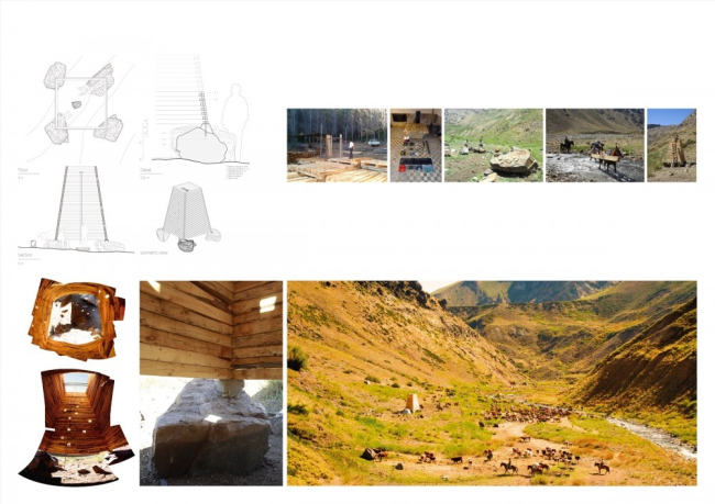 �������� �������������� ��� �������� � �����. ������: 
������ �������� ������ ������, �������� ��������� �������� ������, � �������� ��������� ������ ������ (Edgard Alfredo Torres Torres, Rodolfo Alejandro Cespedes Muñoz, Jonathan Alexander Mendez Osorio). 
����������� ������ (����)