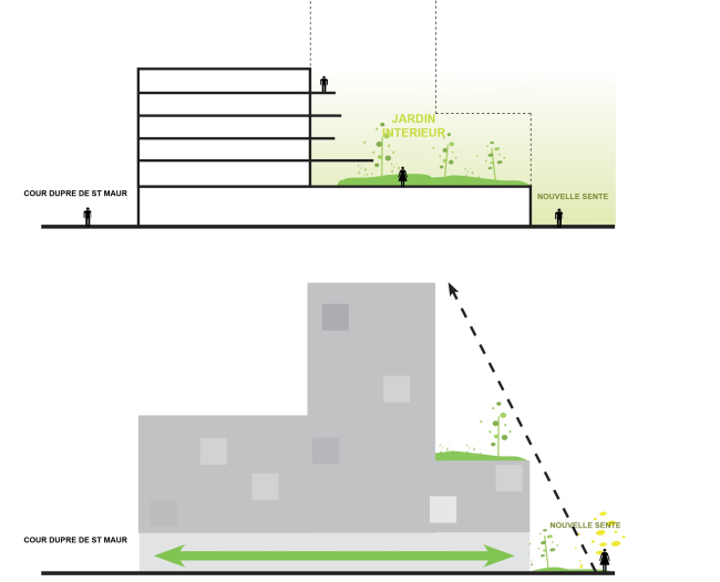 ����� �������� Urban Dock � Hamonic+Masson & Associés