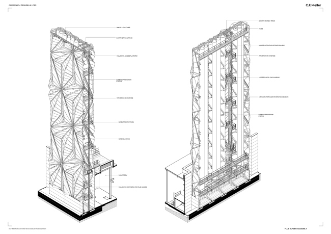 ��� �� ����������� ������� � C.F. Møller Architects