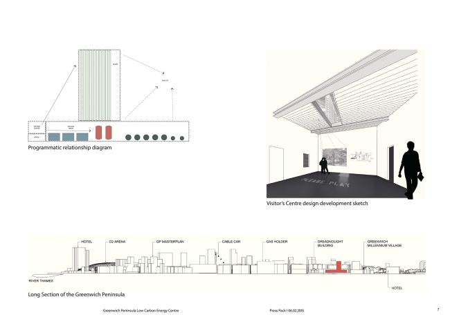 ��� �� ����������� ������� � C.F. Møller Architects