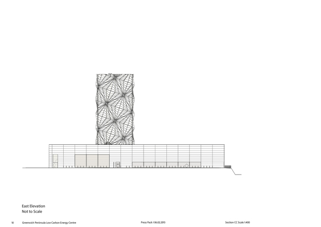 ��� �� ����������� ������� � C.F. Møller Architects