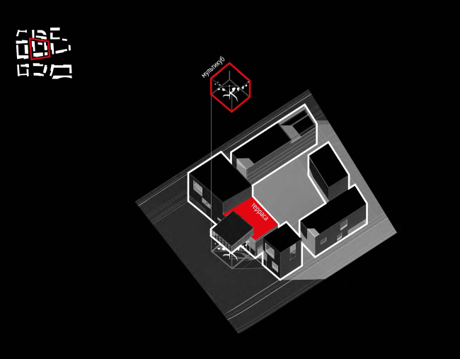 �� ������������. ��������� � UNK project