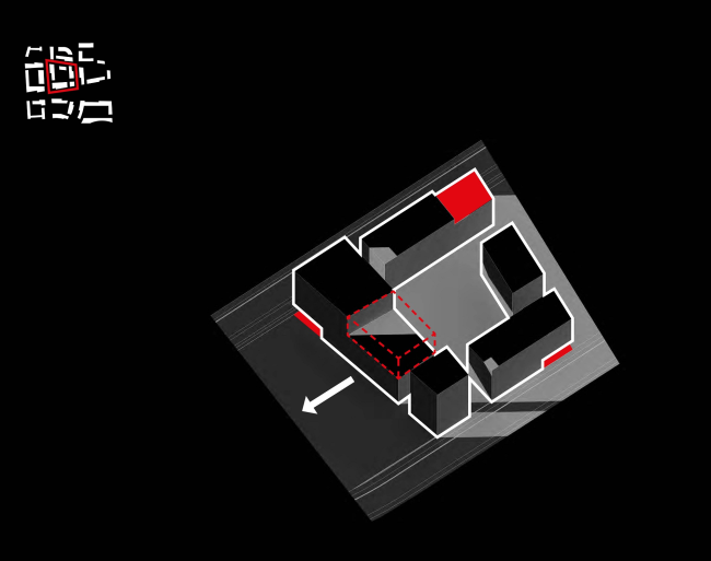 �� ������������. ������������ ����������� � UNK project