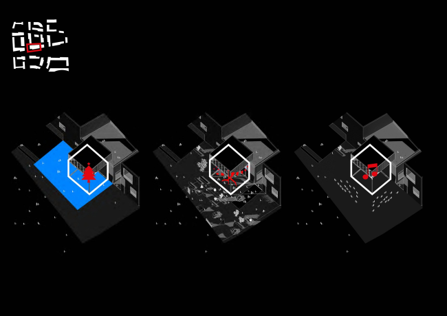 �� ������������. ����������: ��������������������� � ������������� � UNK project