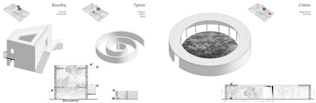 ������ ��������� ������������ (1 ����) ���������� ��������� ���������. ������������: ����� ���������, ������� ��������, ������ ����� � ����, 2017