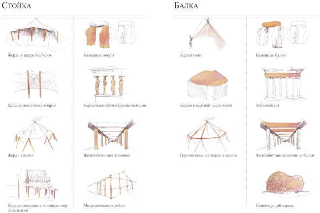 ������ ��������� ������������ (1 ����) ����� ���������� ����������� ����� ���������. ������������: ����� ���������, ������� ��������, ������ ����� � ����, 2017