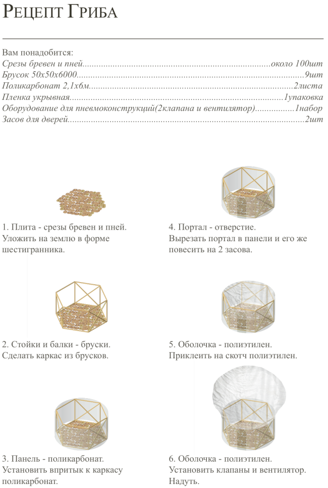 ������ ��������� ������������ (1 ����) ����� ���������� ����������� ����� ���������. ������������: ����� ���������, ������� ��������, ������ ����� � ����, 2017