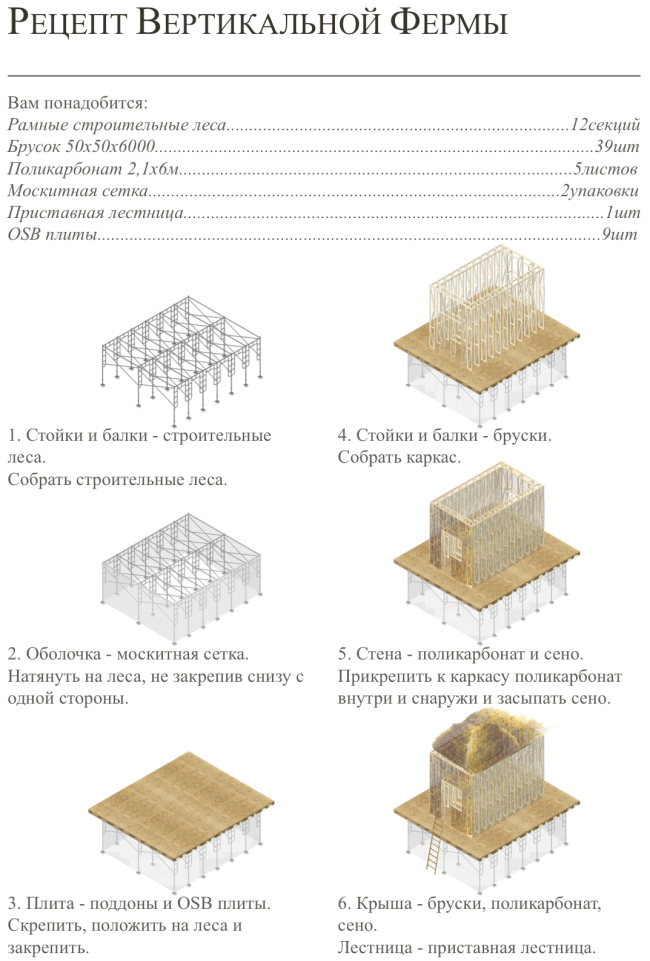 ������ ��������� ������������ (1 ����) ����� ���������� ����������� ����� ���������. ������������: ����� ���������, ������� ��������, ������ ����� � ����, 2017