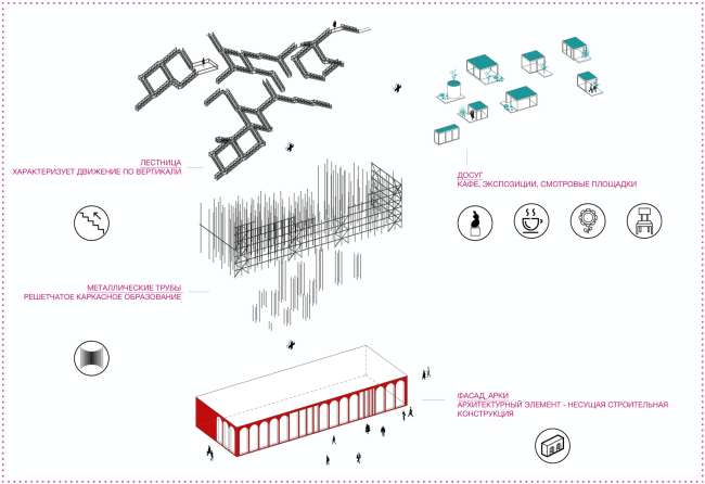 ������ ��������� ������������ (1 ����) ����� ����� ��������� �������. ������������: ������� ������, ������ �������, ������ �����-������. ����������� � ����, 2017