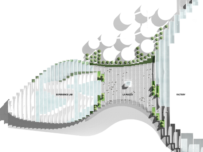 ������ ������������ ������ ����-���������� � BIG