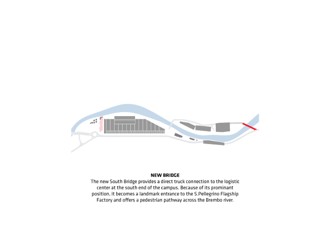 ����� ����. ������ ������������ ������ ����-���������� � BIG