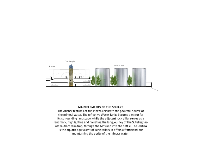 �������� �������. ������ ������������ ������ ����-���������� � BIG