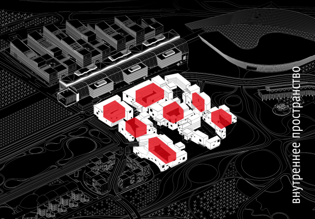 �� ������������. ���������� ������������ � UNK project