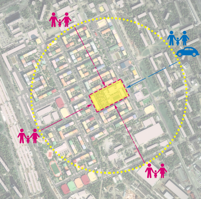 The school complex on the territory of "Comfort Town" residential area. Accessibility plan. Construction, 2014  Archimatika