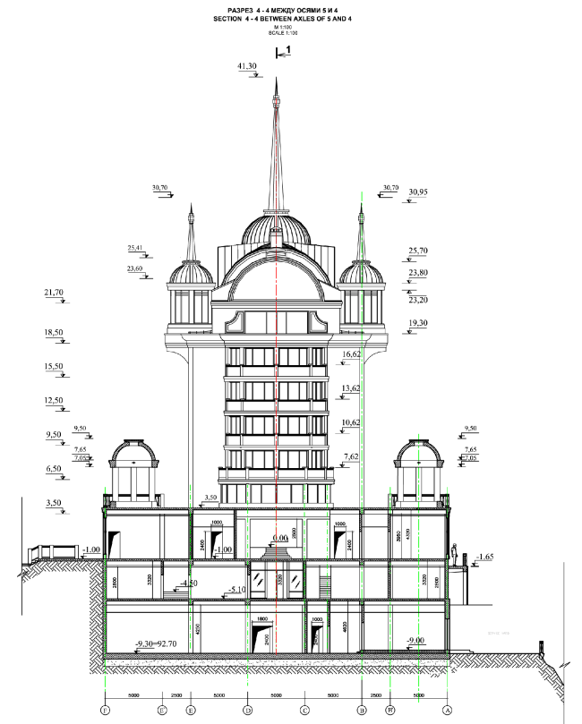 Castello Mare Hotel & Wellness Resort,  ���������� ������ ������� ���������� � ��� ���������