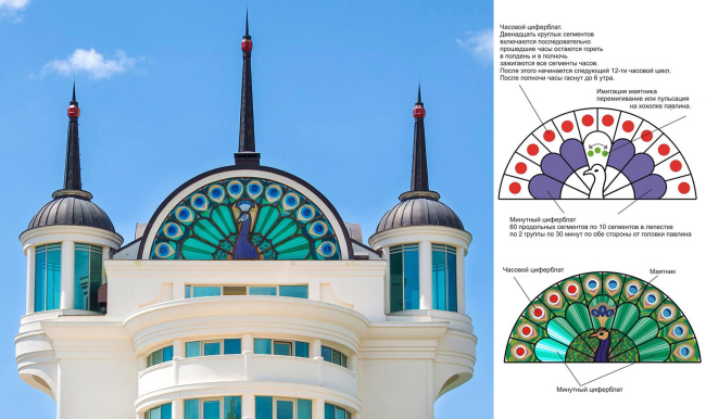 Castello Mare Hotel & Wellness Resort, ��������� �������� ����, ���������, 2016 � ��� ���������