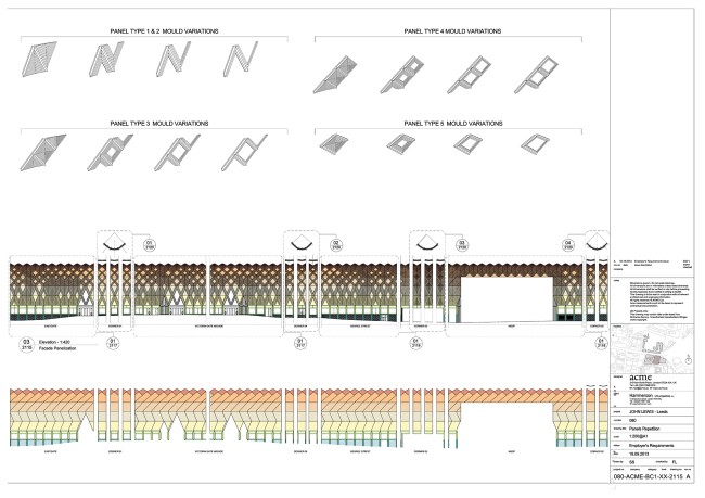 �������� �������� Victoria Gate � ACME