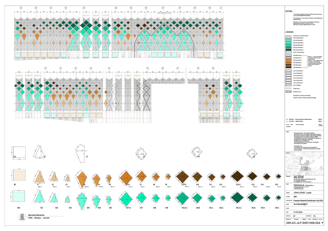 �������� �������� Victoria Gate � ACME