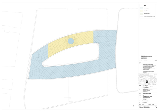 �������� �������� Victoria Gate � ACME