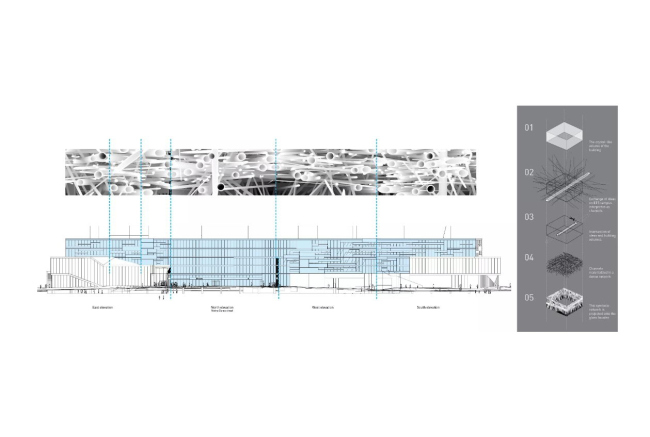 ��� ��������� ������ ��������������� ����� � Menkès Shooner Dagenais LeTourneux Architectes