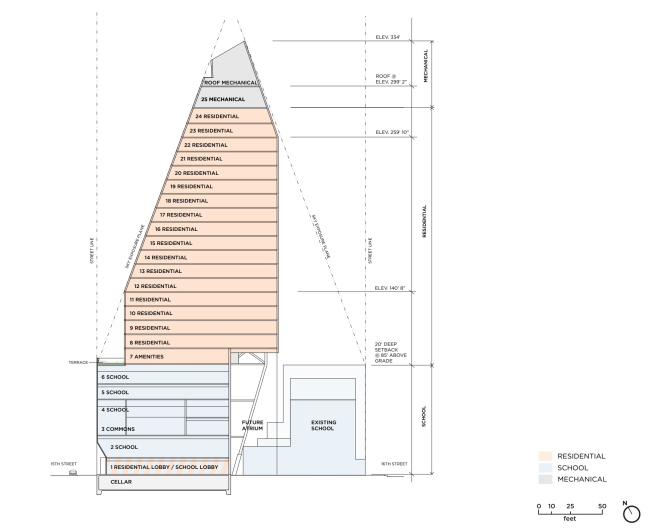 ����� 35XV � FXFOWLE