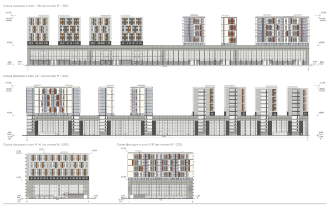 Multifunctional complex in "Park of Legends" on the territory of the former ZIL plant. Plan of the facade  Olimpproekt Group